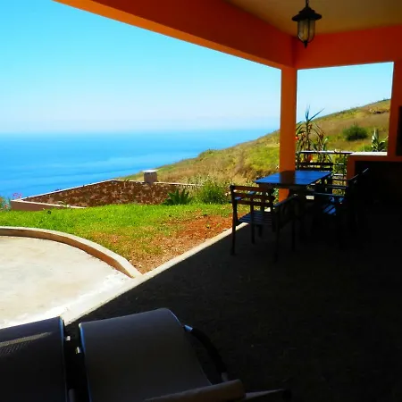 Au Petit Madere Tatil Evi
